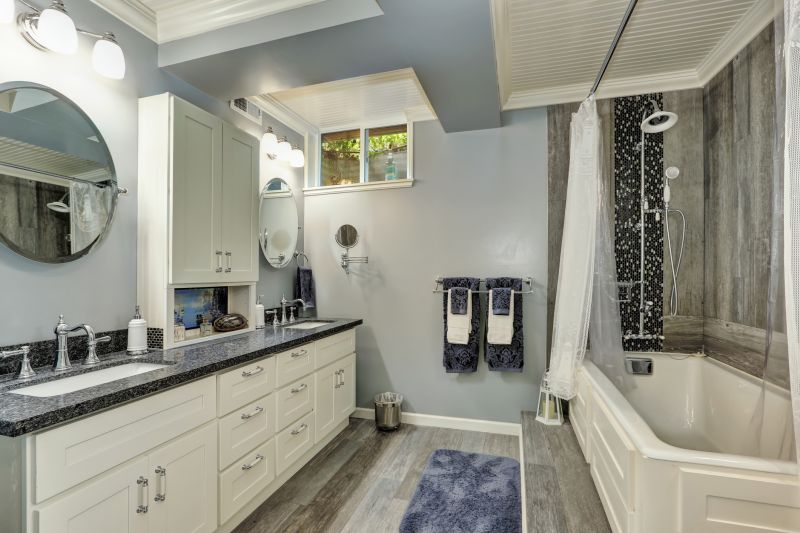Top Bathroom Remodeling Companies in Belmont, NC